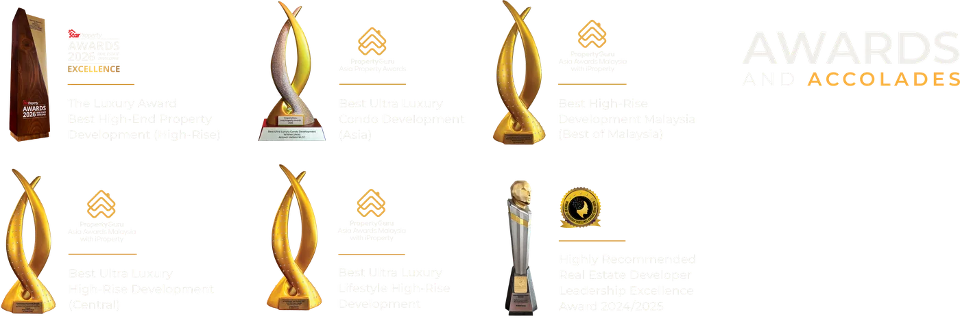 Awards and Accolades